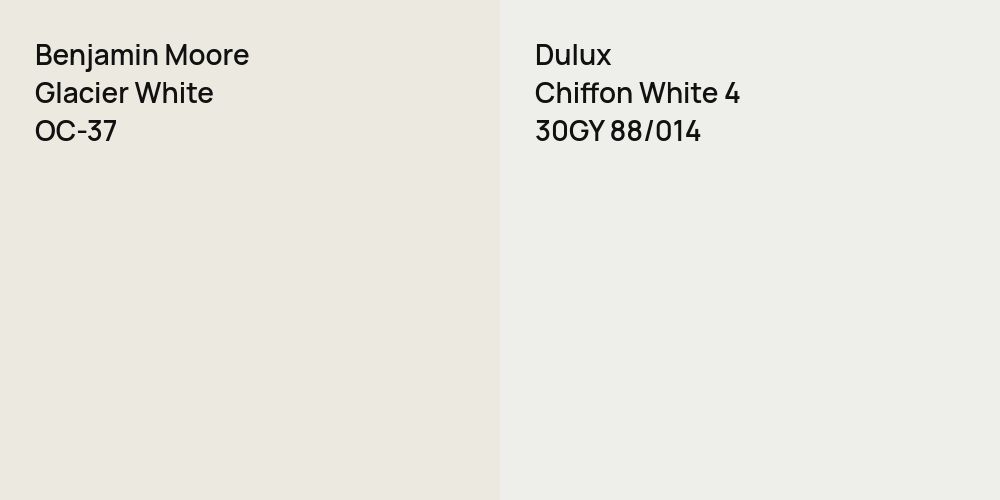 Benjamin Moore Glacier White vs. Dulux Chiffon White 4