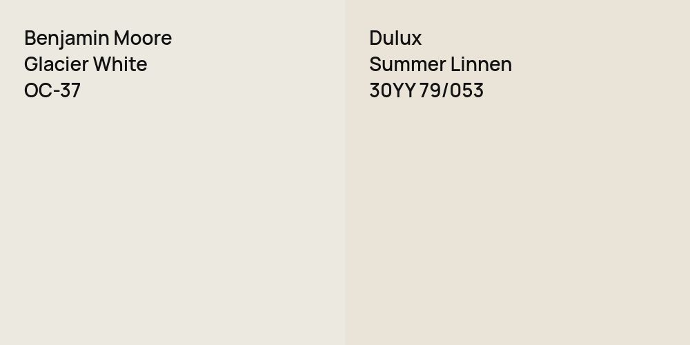 Benjamin Moore Glacier White vs. Dulux Summer Linnen