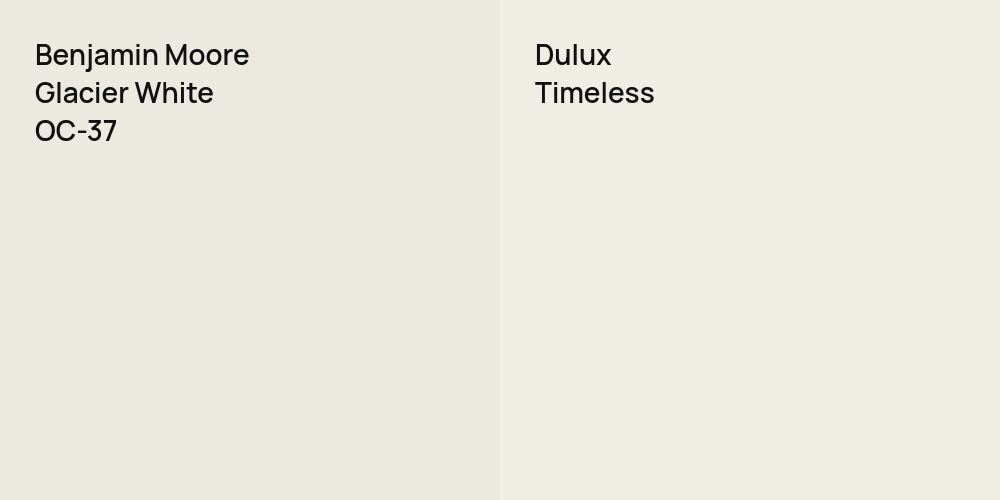 Benjamin Moore Glacier White vs. Dulux Timeless