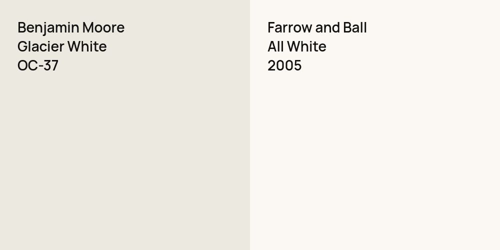 Benjamin Moore Glacier White vs. Farrow and Ball All White