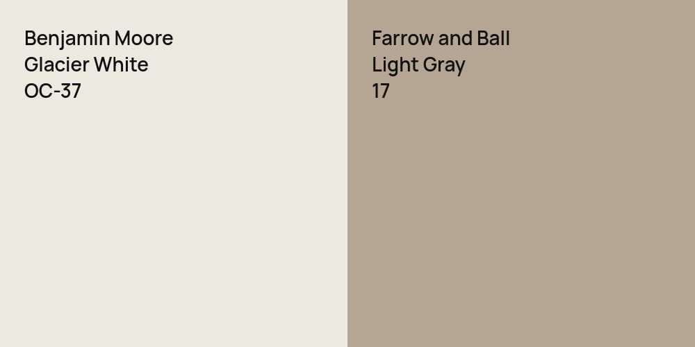 Benjamin Moore Glacier White vs. Farrow and Ball Light Gray