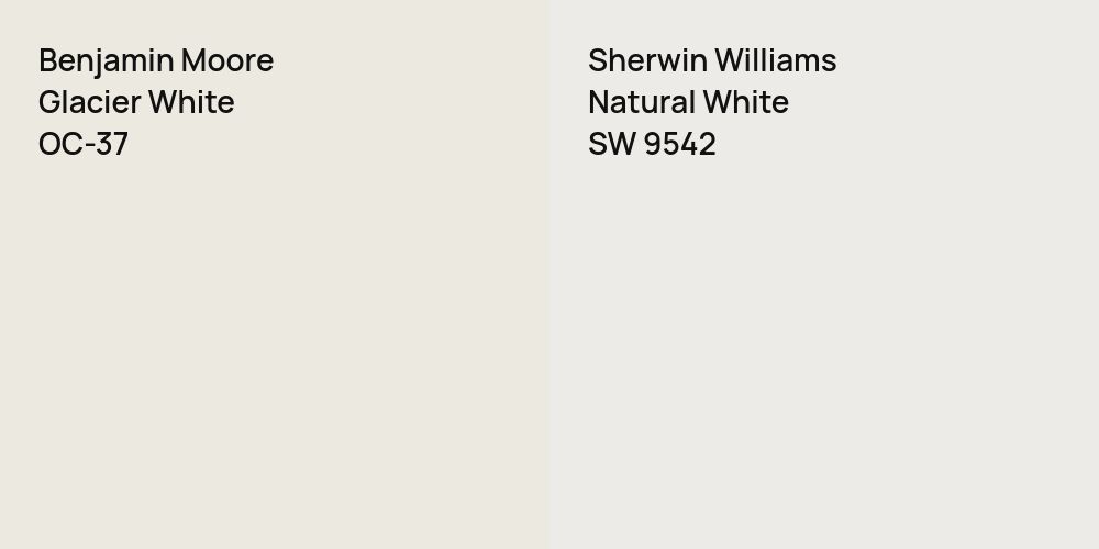 Benjamin Moore Glacier White vs. Sherwin Williams Natural White