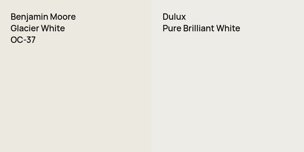 Benjamin Moore Glacier White vs. Dulux Pure Brilliant White