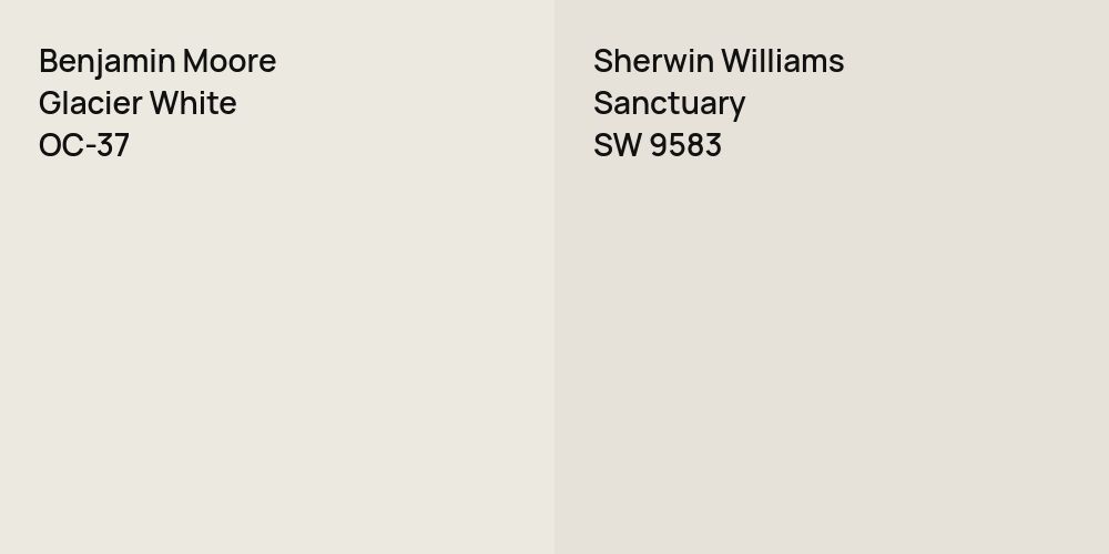 Benjamin Moore Glacier White vs. Sherwin Williams Sanctuary