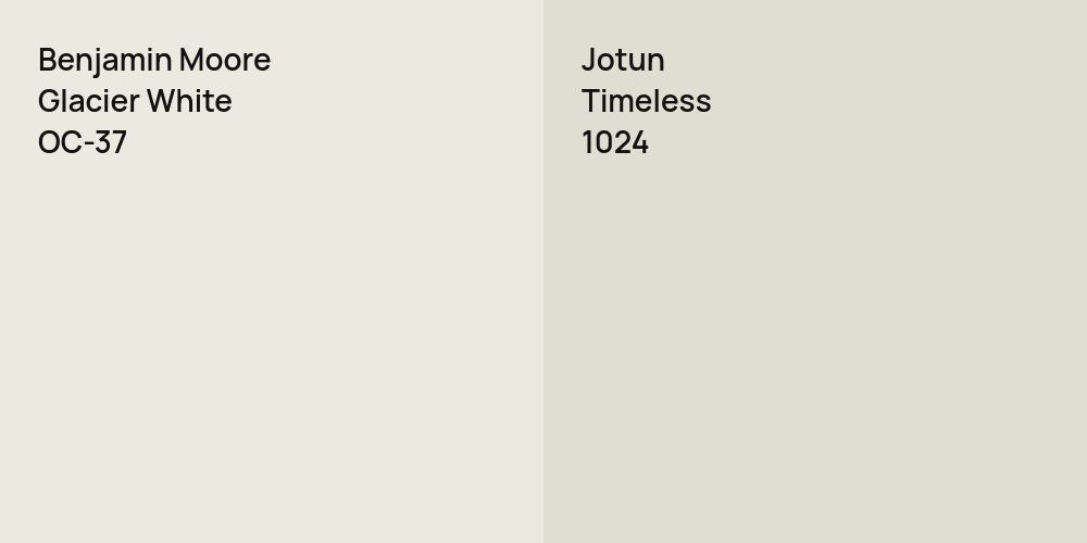 Benjamin Moore Glacier White vs. Jotun Timeless