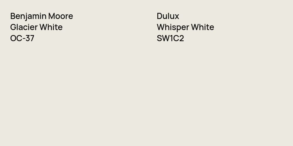 Benjamin Moore Glacier White vs. Dulux Whisper White