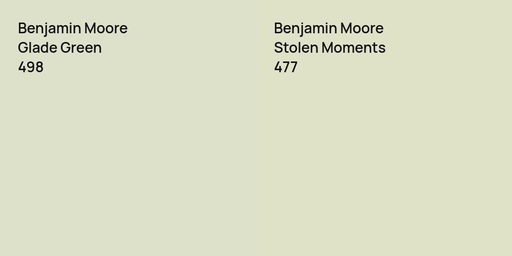 Benjamin Moore Glade Green vs. Benjamin Moore Stolen Moments