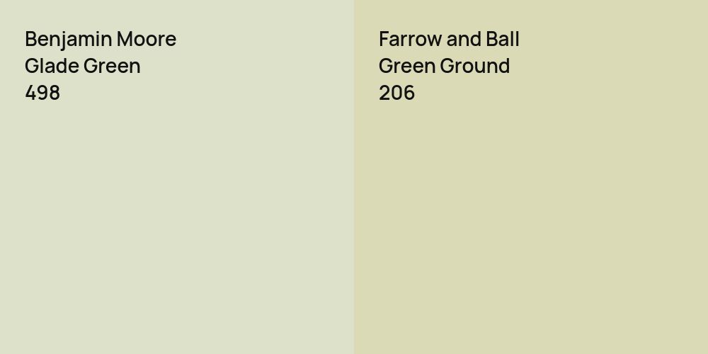 Benjamin Moore Glade Green vs. Farrow and Ball Green Ground