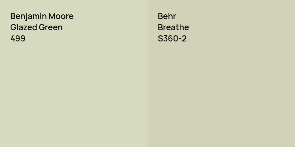 Benjamin Moore Glazed Green vs. Behr Breathe