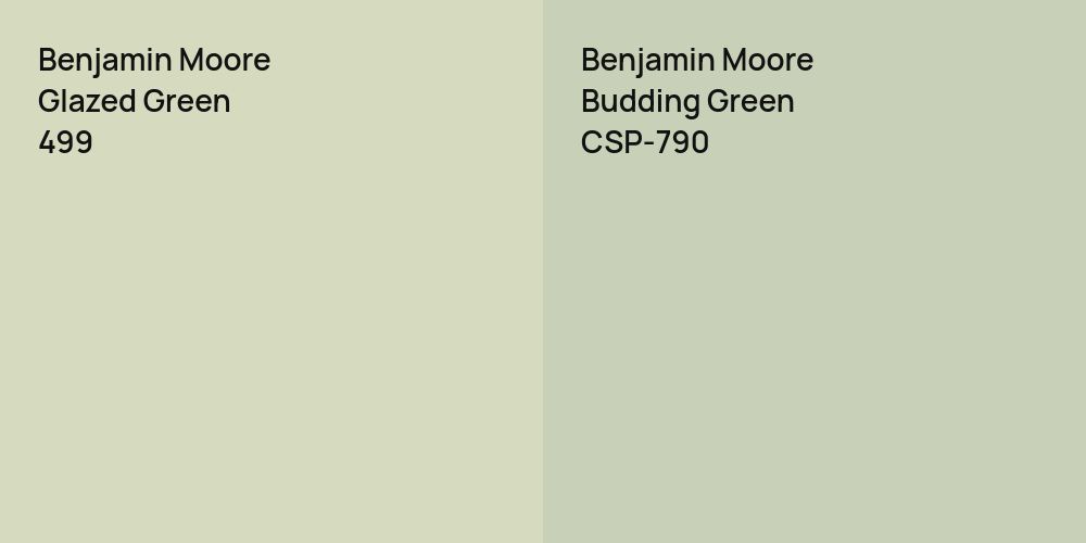 Benjamin Moore Glazed Green vs. Benjamin Moore Budding Green