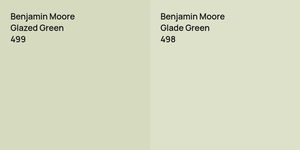 Benjamin Moore Glazed Green vs. Benjamin Moore Glade Green