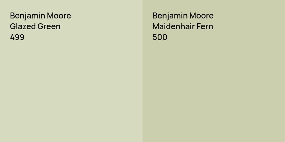 Benjamin Moore Glazed Green vs. Benjamin Moore Maidenhair Fern