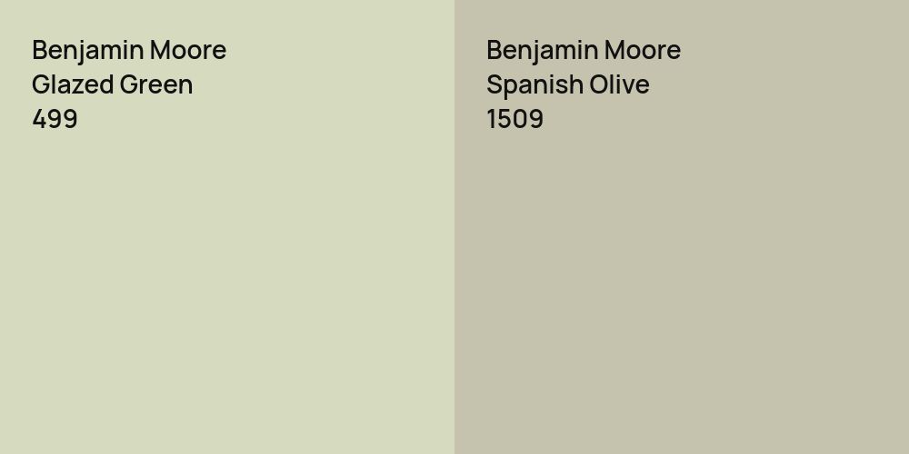 Benjamin Moore Glazed Green vs. Benjamin Moore Spanish Olive