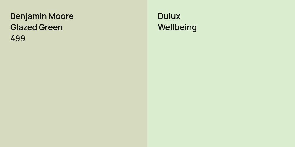 Benjamin Moore Glazed Green vs. Dulux Wellbeing