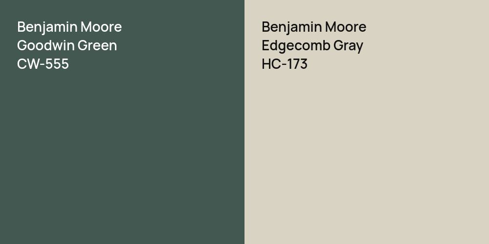 Benjamin Moore Goodwin Green vs. Benjamin Moore Edgecomb Gray