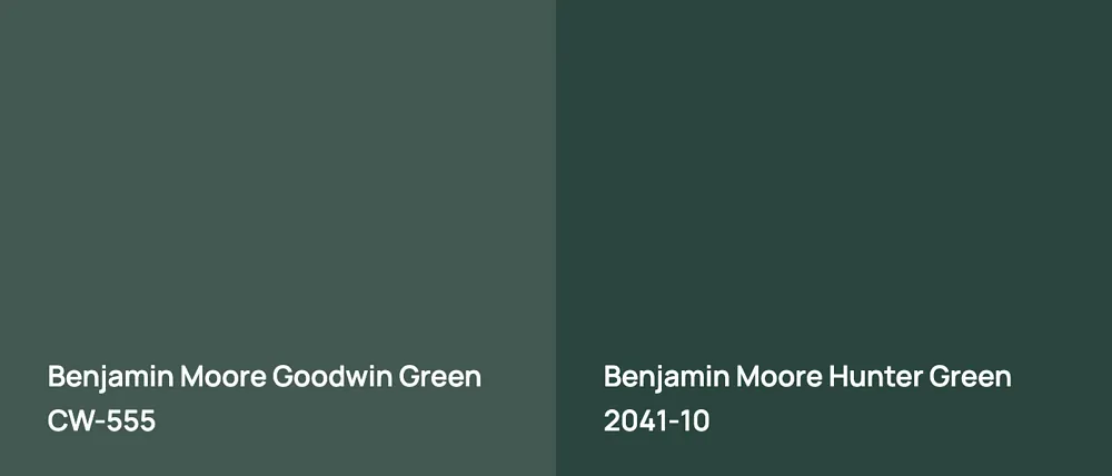Benjamin Moore Goodwin Green CW-555 vs Benjamin Moore Hunter Green 2041-10