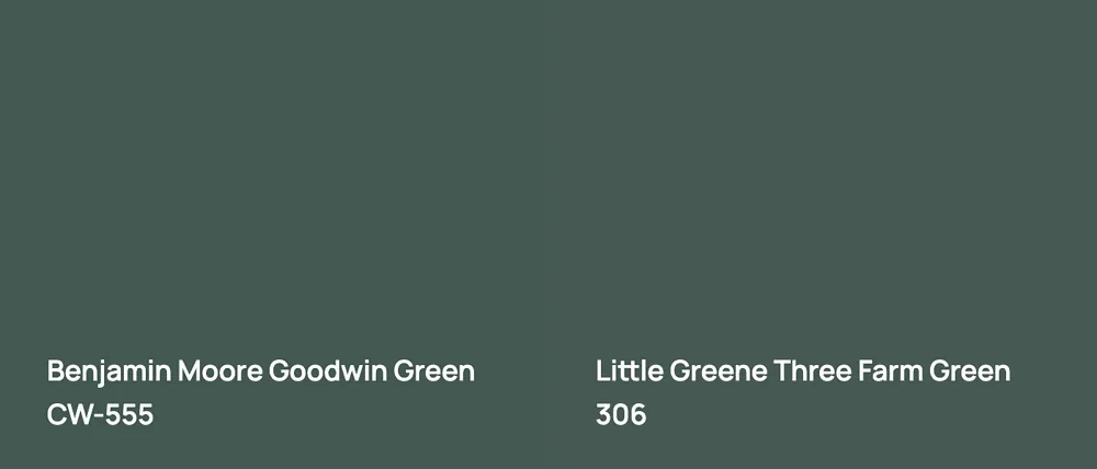 Benjamin Moore Goodwin Green CW-555 vs Little Greene Three Farm Green 306