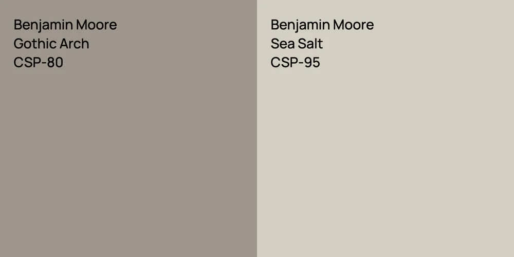 Benjamin Moore Gothic Arch vs. Benjamin Moore Sea Salt