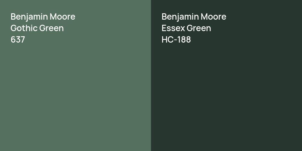 Benjamin Moore Gothic Green vs. Benjamin Moore Essex Green