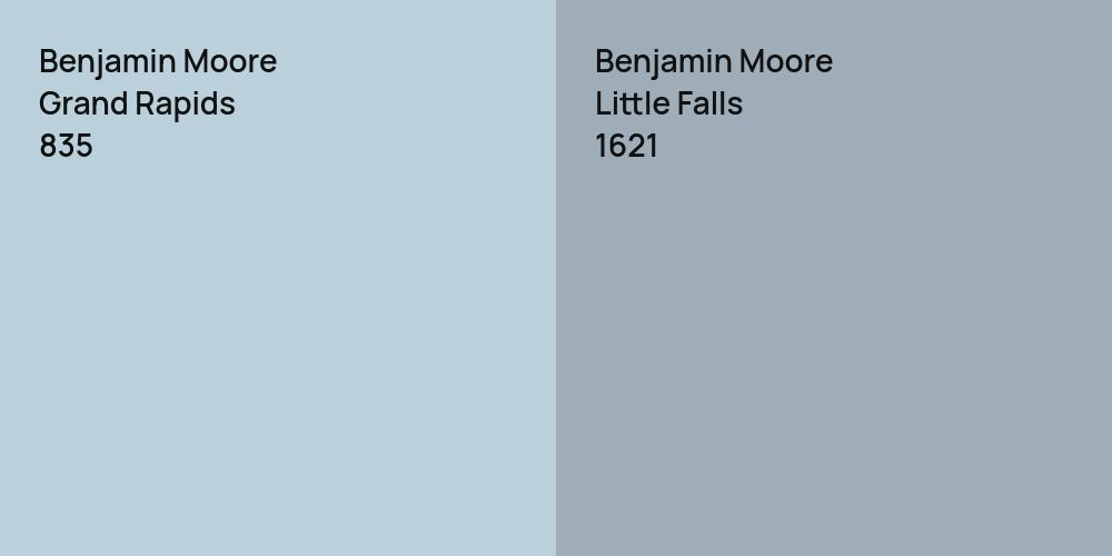 Benjamin Moore Grand Rapids vs. Benjamin Moore Little Falls