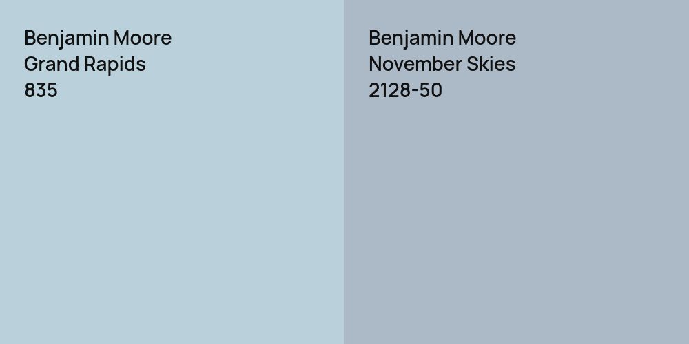 Benjamin Moore Grand Rapids vs. Benjamin Moore November Skies