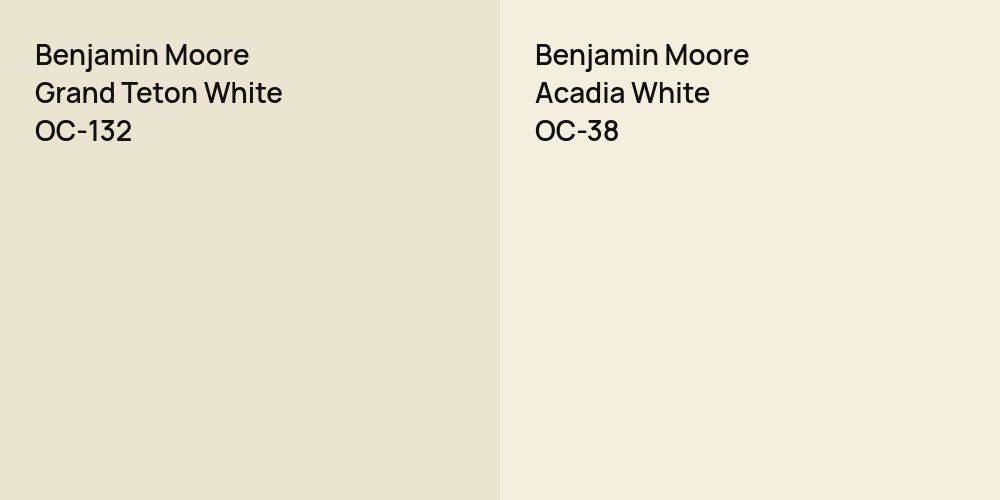 Benjamin Moore Grand Teton White vs. Benjamin Moore Acadia White