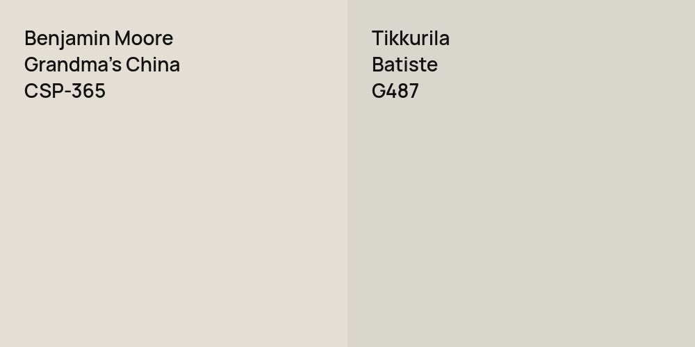 Benjamin Moore Grandma's China vs. Tikkurila Batiste