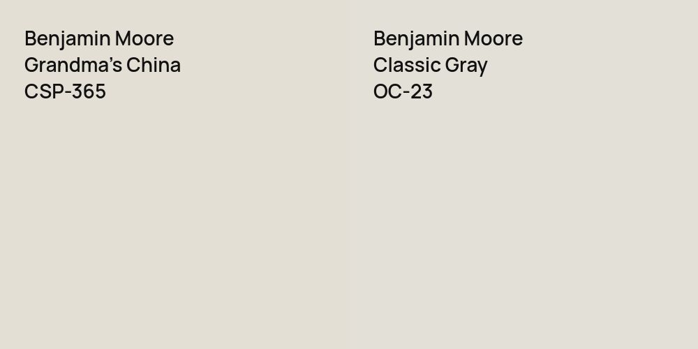 Benjamin Moore Grandma's China vs. Benjamin Moore Classic Gray