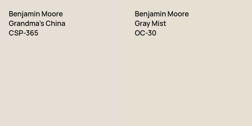 Benjamin Moore Grandma's China vs. Benjamin Moore Gray Mist