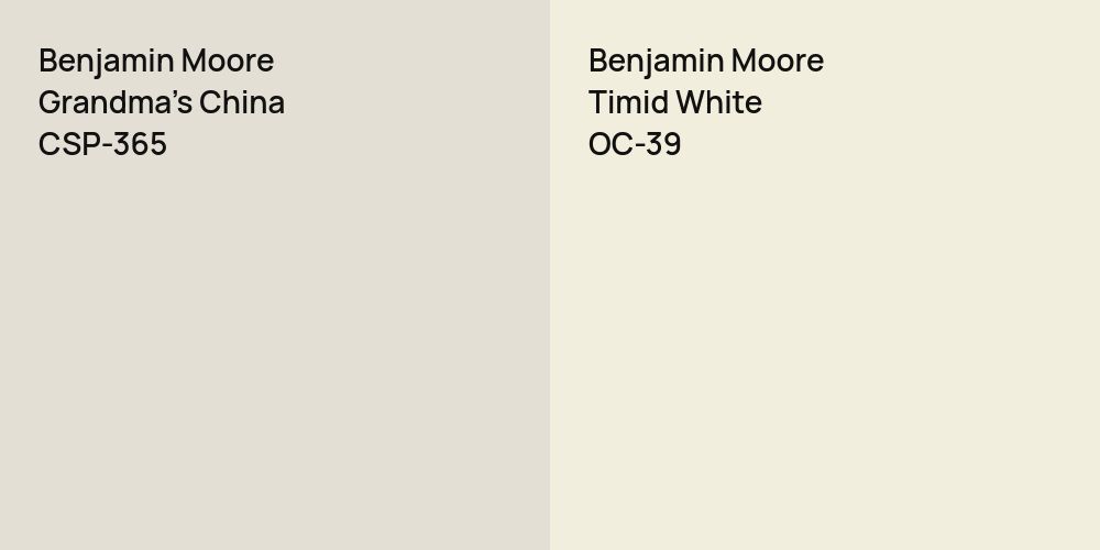 Benjamin Moore Grandma's China vs. Benjamin Moore Timid White