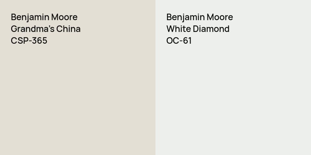 Benjamin Moore Grandma's China vs. Benjamin Moore White Diamond