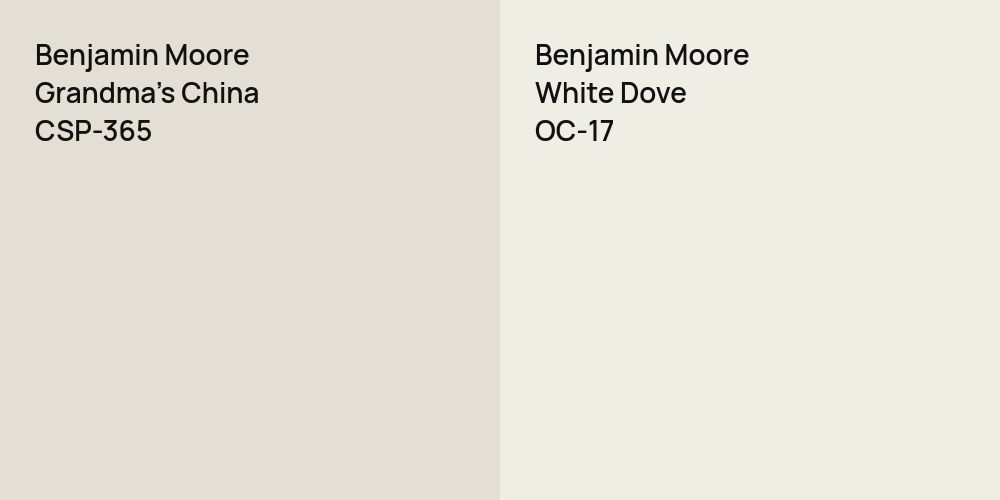 Benjamin Moore Grandma's China vs. Benjamin Moore White Dove