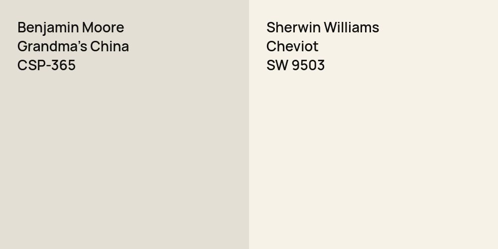 Benjamin Moore Grandma's China vs. Sherwin Williams Cheviot