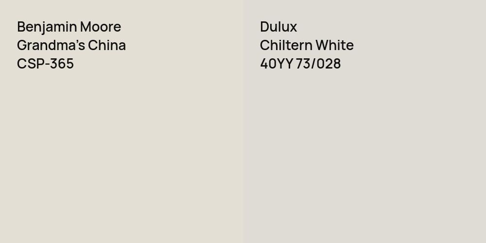 Benjamin Moore Grandma's China vs. Dulux Chiltern White