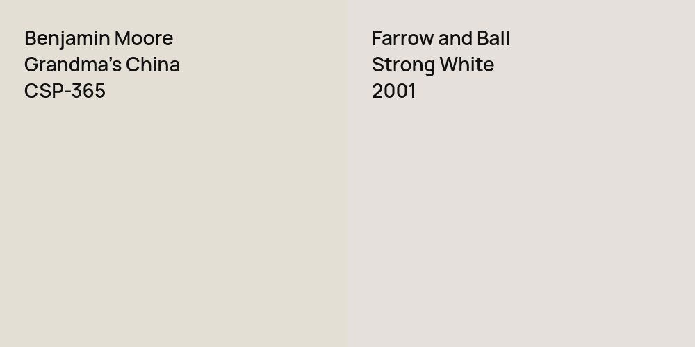 Benjamin Moore Grandma's China vs. Farrow and Ball Strong White