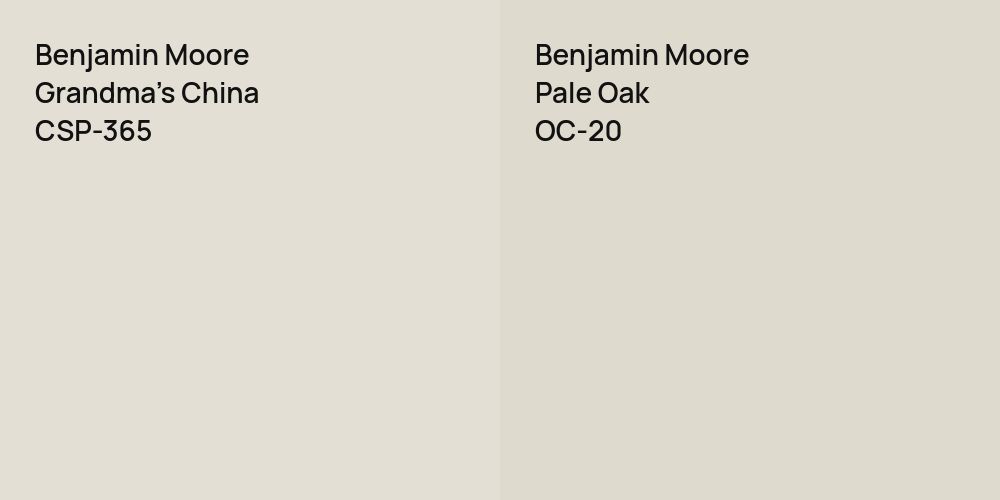 Benjamin Moore Grandma's China vs. Benjamin Moore Pale Oak