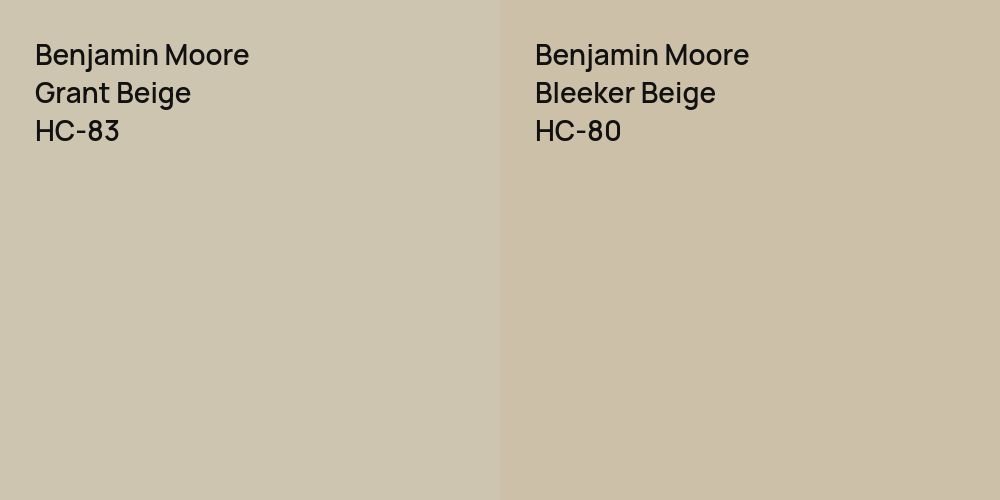 Benjamin Moore Grant Beige vs. Benjamin Moore Bleeker Beige