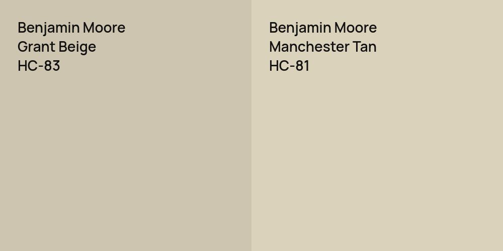 Benjamin Moore Grant Beige vs. Benjamin Moore Manchester Tan