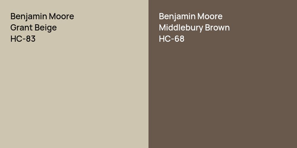 Benjamin Moore Grant Beige vs. Benjamin Moore Middlebury Brown