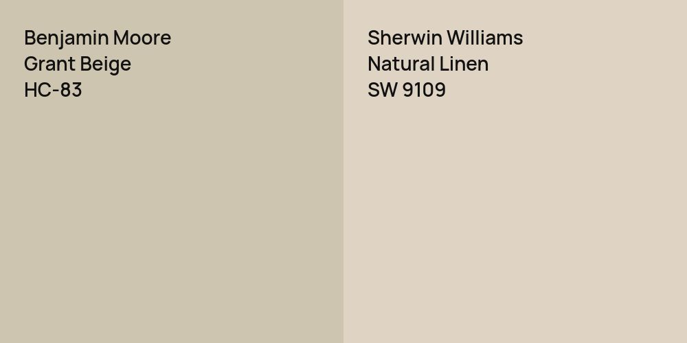 Benjamin Moore Grant Beige vs. Sherwin Williams Natural Linen