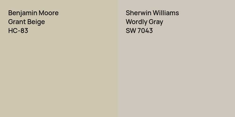 Benjamin Moore Grant Beige vs. Sherwin Williams Wordly Gray