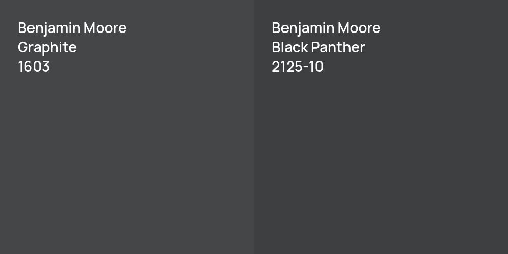 Benjamin Moore Graphite vs. Benjamin Moore Black Panther