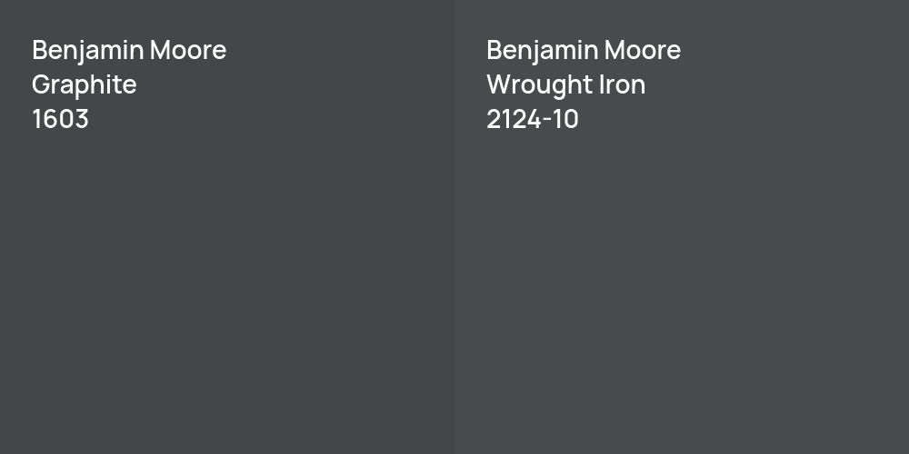 Benjamin Moore Graphite vs. Benjamin Moore Wrought Iron