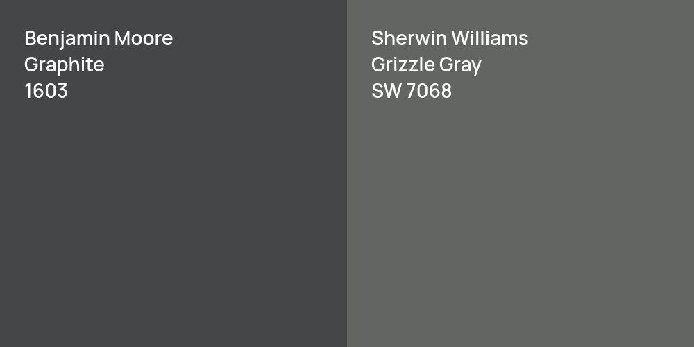 Benjamin Moore Graphite vs. Sherwin Williams Grizzle Gray