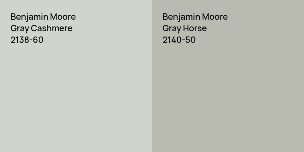 Benjamin Moore Gray Cashmere vs. Benjamin Moore Gray Horse