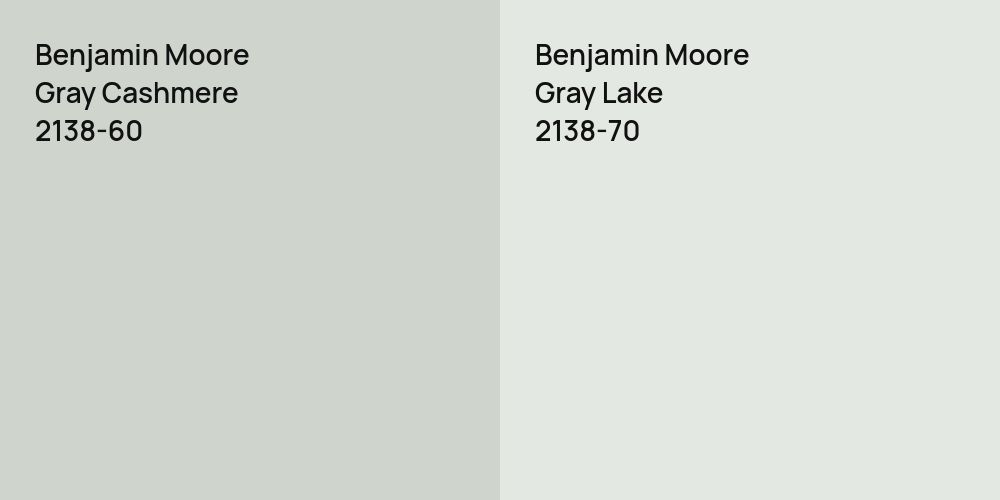 Benjamin Moore Gray Cashmere vs. Benjamin Moore Gray Lake