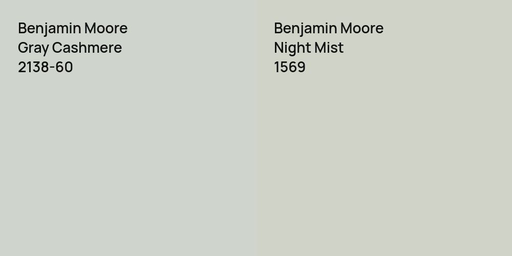 Benjamin Moore Gray Cashmere vs. Benjamin Moore Night Mist