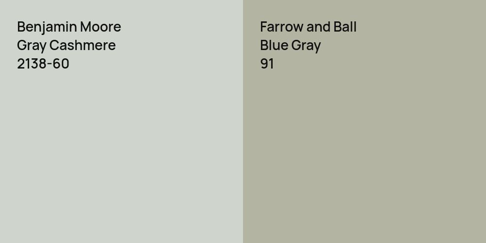 Benjamin Moore Gray Cashmere vs. Farrow and Ball Blue Gray