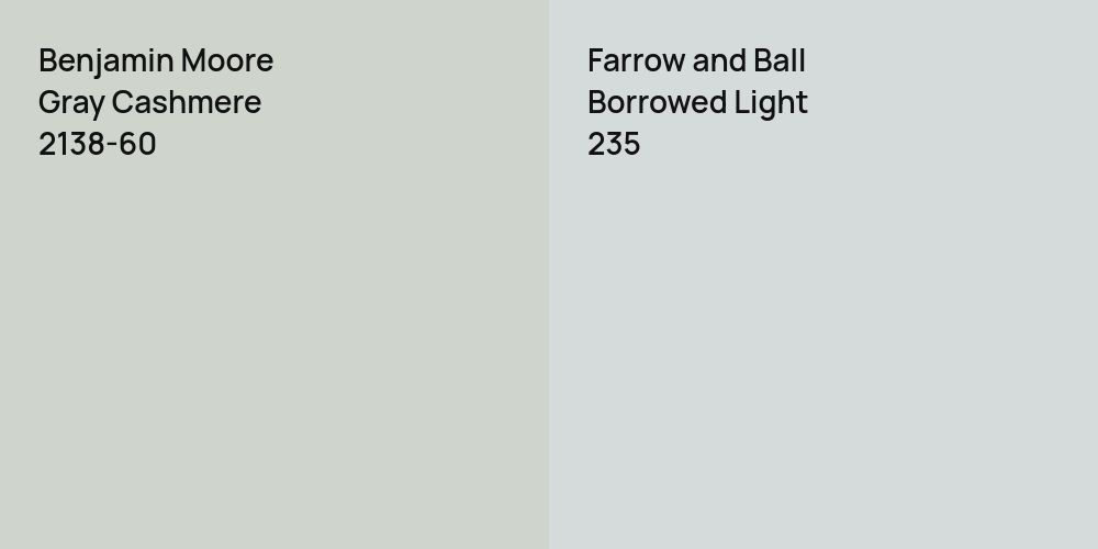 Benjamin Moore Gray Cashmere vs. Farrow and Ball Borrowed Light