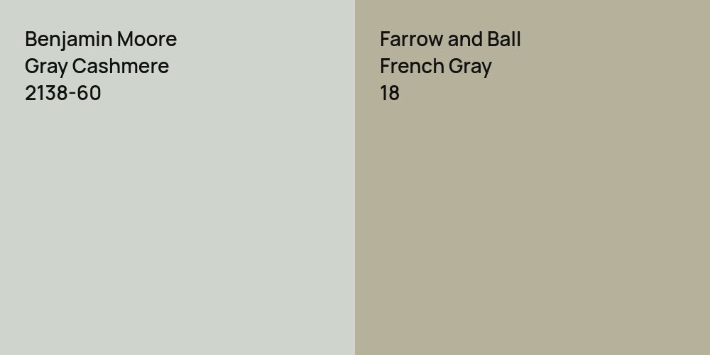 Benjamin Moore Gray Cashmere vs. Farrow and Ball French Gray